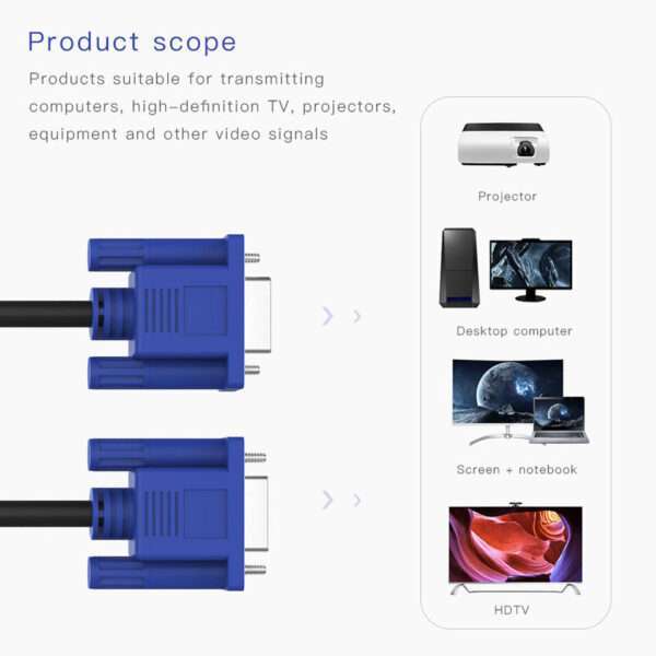 High-Quality VGA to VGA Cable Trusted Quality: From Dell monitor Versatile Connectivity: The VGA to VGA 1080P Full HD VGA Cable Fully Shielded VGA Lead Superior Signal Quality Long 1.5-Meter VGA Cable Generous Length: